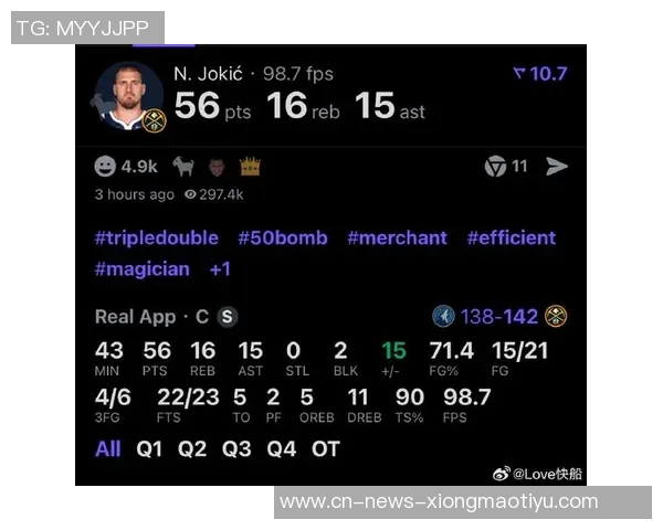 总经理调查揭示约基奇在教练调整中占据绝对优势57选票领先